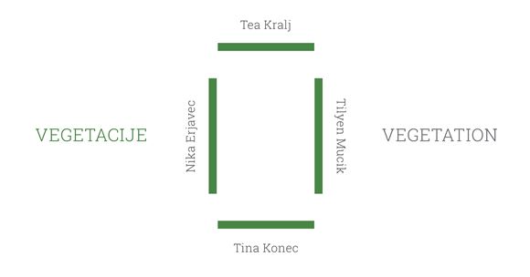 Vegetacije: Nika Erjavec, Tina Konec, Tea Kralj, Tilyen Mucik